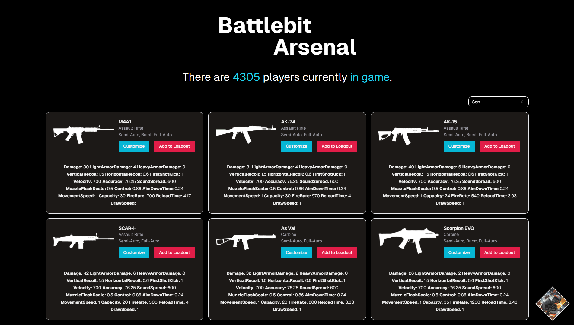 battlebit-arsenal